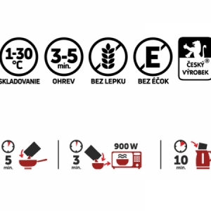Expres Menu Španielsky vtáčik - 2 porcie